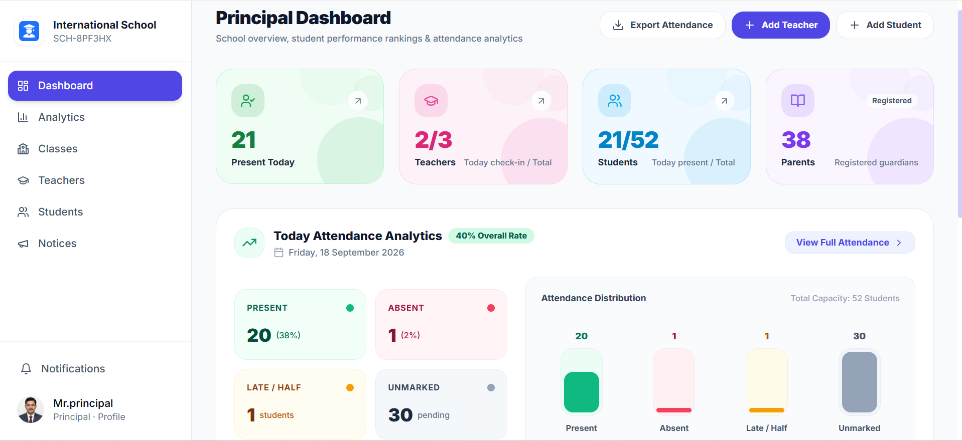 Principal Academic Overview Web View
