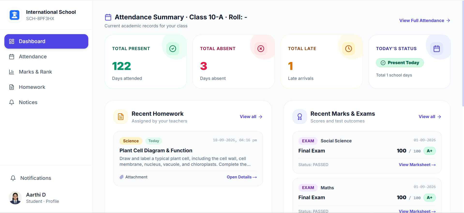 Student Learning Dashboard Web View